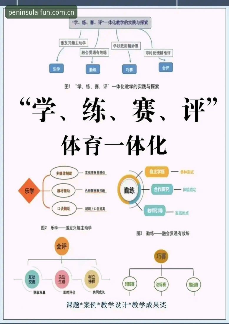 半岛娱乐注册怎么样 半岛体育平台深度评测:注册体验、功能对比与技术细节全解析