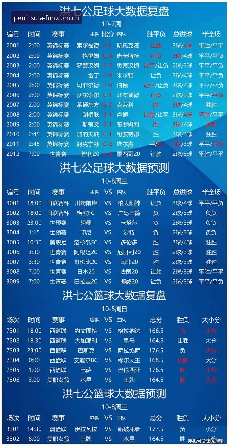 半岛体育平台赛事数据体系深度评测：从竞彩分析到移动端体验的全链路解析